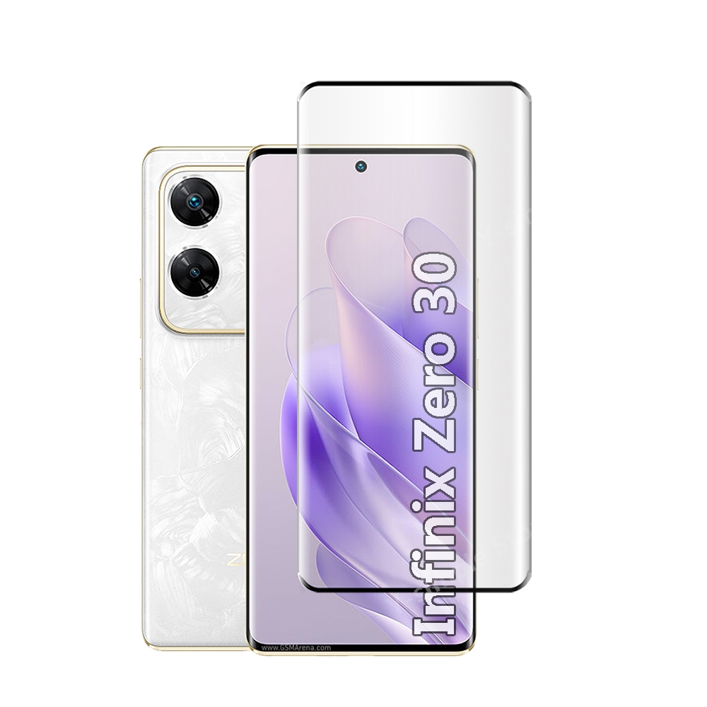 Protector de pantalla de vidri - Hd Zero Camera reseña y precio