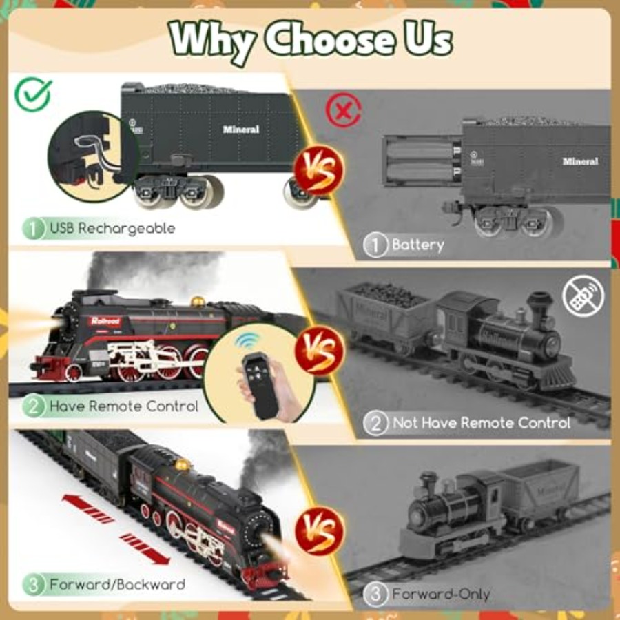 Tren eléctrico navideño con co - Smoke Stopper reseña y precio