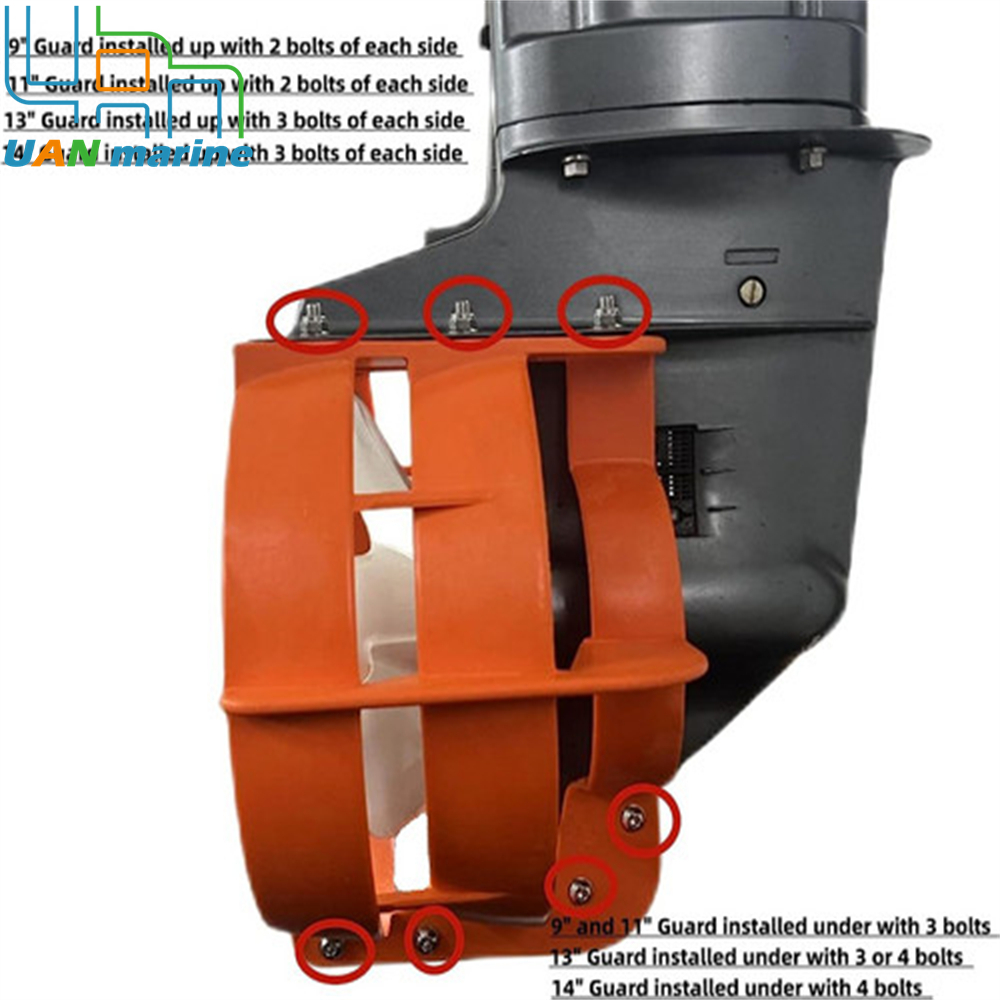 Protector de seguridad de héli - Propeller Guard reseña y precio