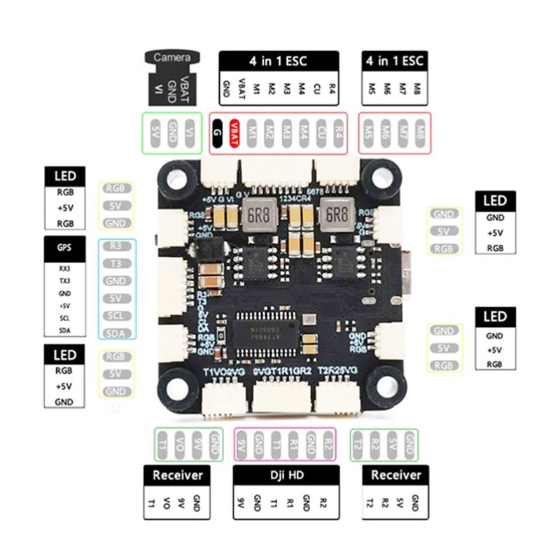 Controlador de Vuelo ABXE-F722 - F722 Flight Controller reseña y precio