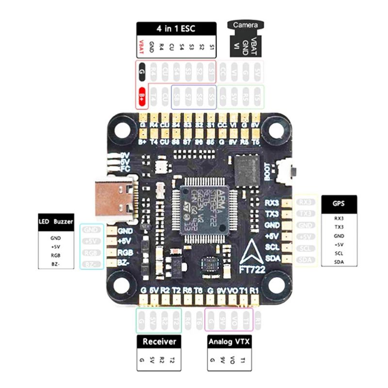 Controlador de Vuelo ABXE-F722 - F722 Flight Controller reseña y precio