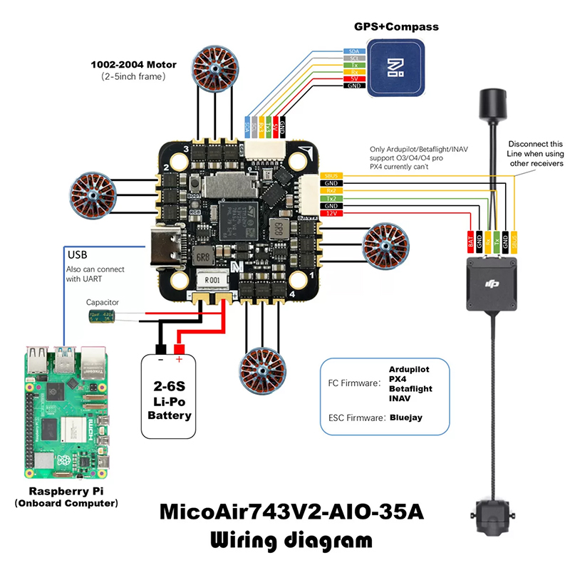 MicoAir743v2-AIO-35A H743 FC y - Betaflight Fc reseña y precio