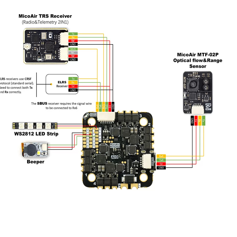 MicoAir743v2-AIO-35A H743 FC y - Betaflight Fc reseña y precio